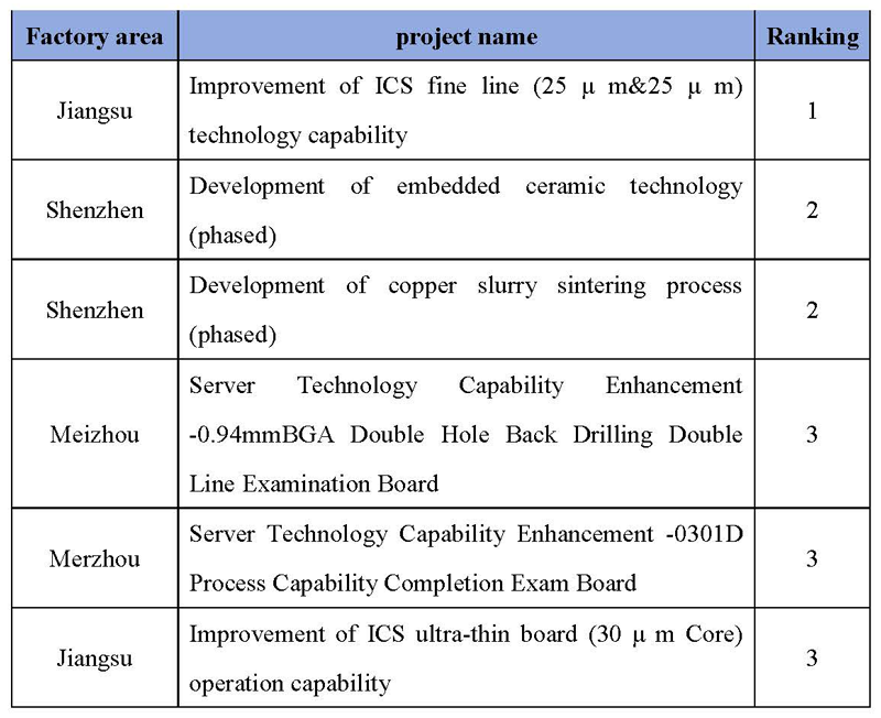 111_頁面_2.png 111_頁面_2.png